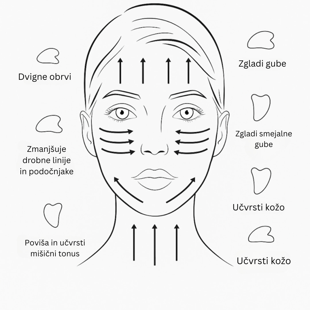 GuaSha, masažni kamen - 4