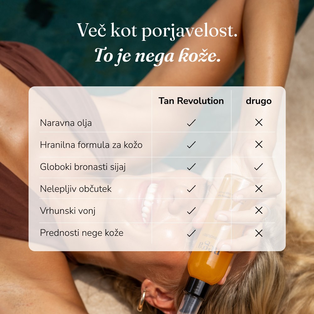 Nega Tan Revolution - Image 4