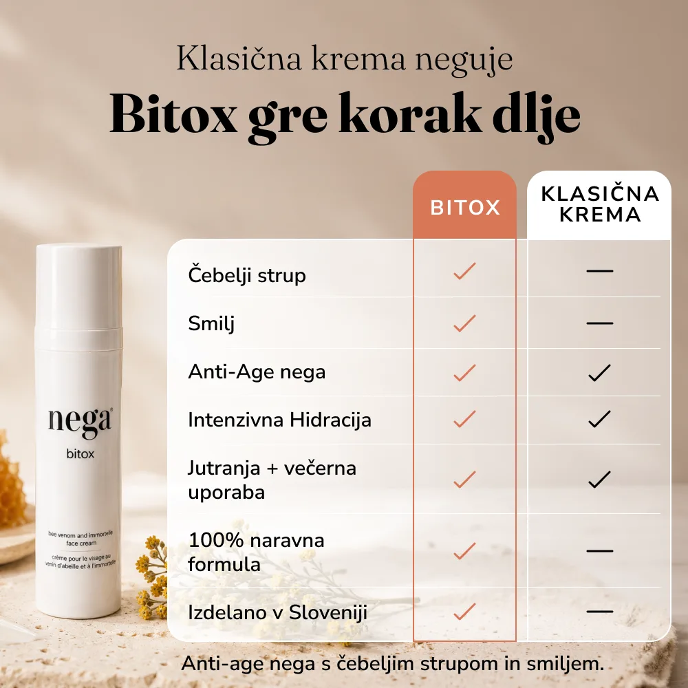 Bitox, krema s čebeljim strupom - Image 8